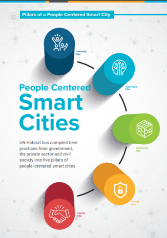 smart cities pillars